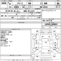 Daihatsu MIRA E S лот № 3068 оценка RA  с аукциона в Японии 2