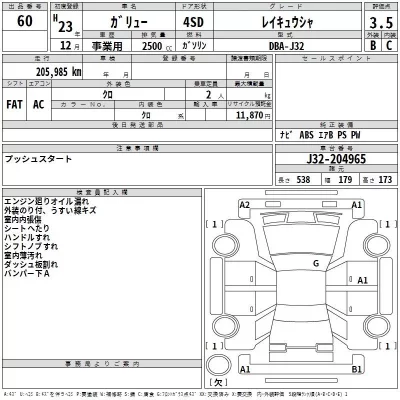 Mitsuoka GALUE  с аукциона в Японии