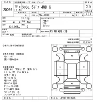Toyota RUSH лот № 20066 оценка 3.5  с аукциона в Японии 4