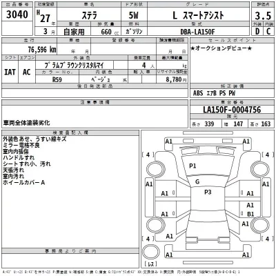 Subaru STELLA  с аукциона в Японии