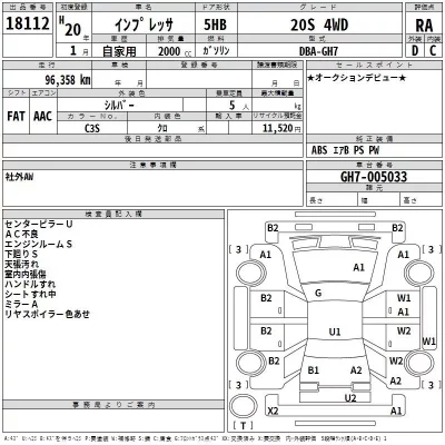 Subaru IMPREZA  с аукциона в Японии