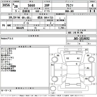 Honda S660  с аукциона в Японии