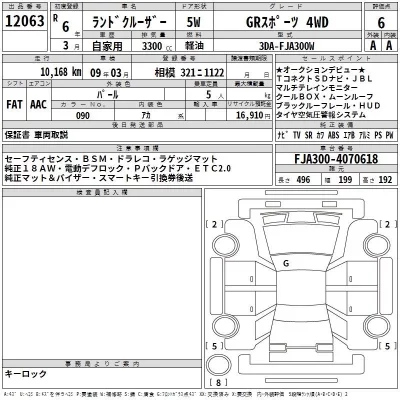 Toyota LAND CRUISER  с аукциона в Японии