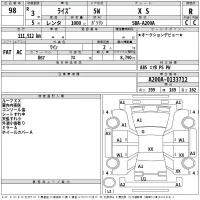 Toyota RAIZE лот № 98 оценка R  с аукциона в Японии 2