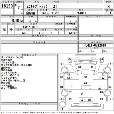 Mitsubishi MINICAB TRUCK  с аукциона в Японии