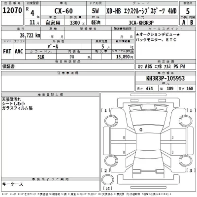 Mazda CX-60  с аукциона в Японии