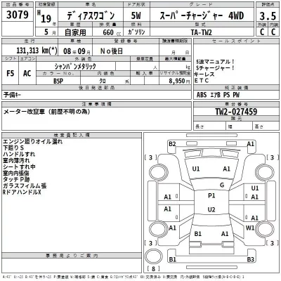 Subaru GOLF ALLTRACK  с аукциона в Японии