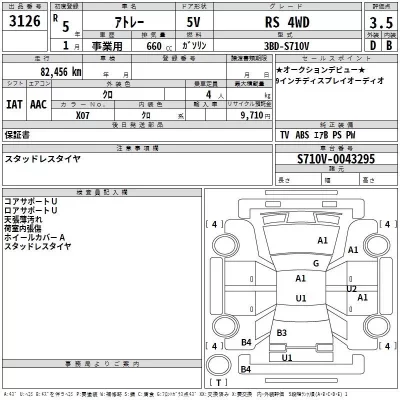 Daihatsu ATRAI VAN  с аукциона в Японии