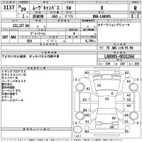 Daihatsu MOVE CANBUS лот № 3137 оценка R  с аукциона в Японии 2