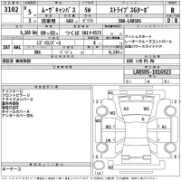 Daihatsu MOVE CANBUS лот № 3102 оценка R  с аукциона в Японии 2