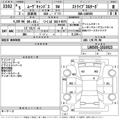 Daihatsu MOVE CANBUS  с аукциона в Японии
