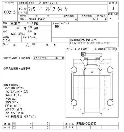 Isuzu FORWARD  с аукциона в Японии