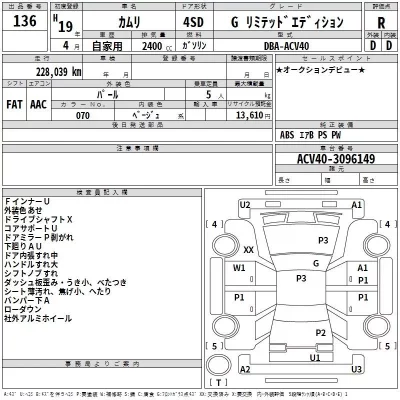 Toyota CAMRY  с аукциона в Японии