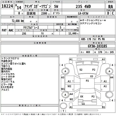 Mazda ATENZA WAGON  с аукциона в Японии