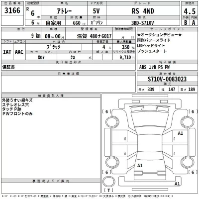 Daihatsu ATRAI VAN  с аукциона в Японии