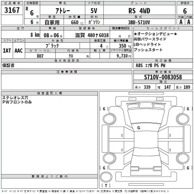 Daihatsu ATRAI VAN  с аукциона в Японии