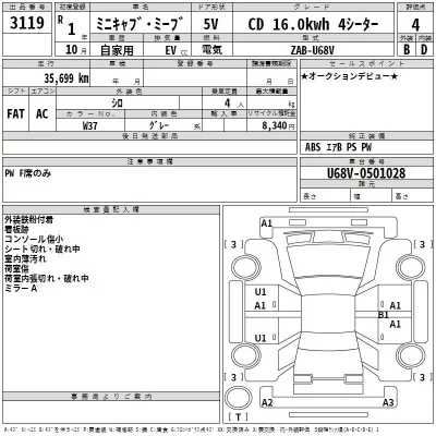 Mitsubishi MINICAB MIEV  с аукциона в Японии