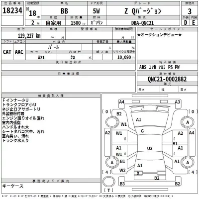 Toyota BB  с аукциона в Японии