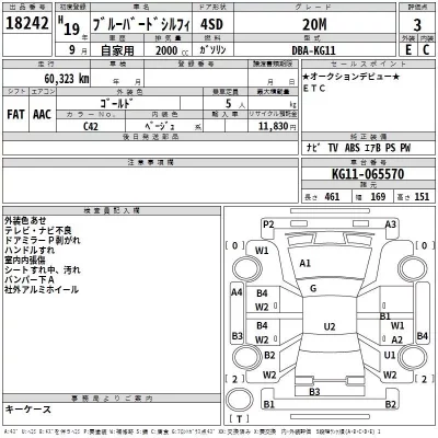 Nissan SYLPHY  с аукциона в Японии