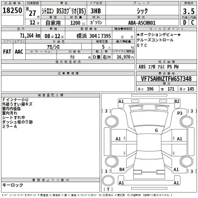 Citroen DS3  с аукциона в Японии