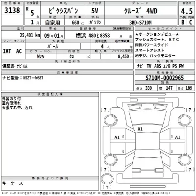 Toyota PIXIS VAN  с аукциона в Японии