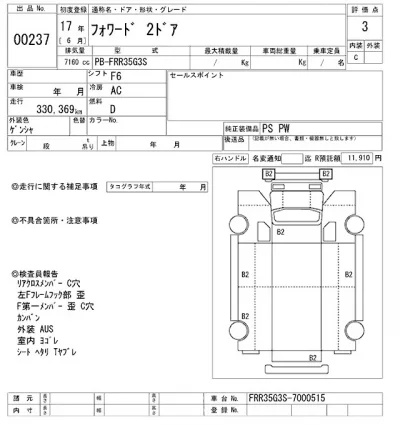 Isuzu FORWARD  с аукциона в Японии