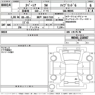 Suzuki SPACIA  с аукциона в Японии