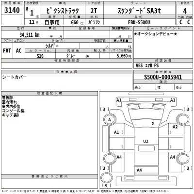 Toyota PIXIS TRUCK  с аукциона в Японии