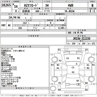 Mazda AZ-OFFROAD  с аукциона в Японии