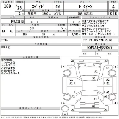 Toyota SPADE  с аукциона в Японии