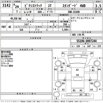 Toyota PIXIS TRUCK  с аукциона в Японии