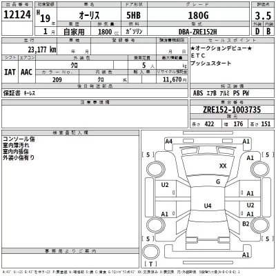 Toyota AURIS  с аукциона в Японии