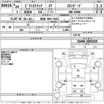 Toyota PIXIS TRUCK  с аукциона в Японии