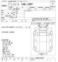 Nissan CONDOR лот № 251 оценка R  с аукциона в Японии 10
