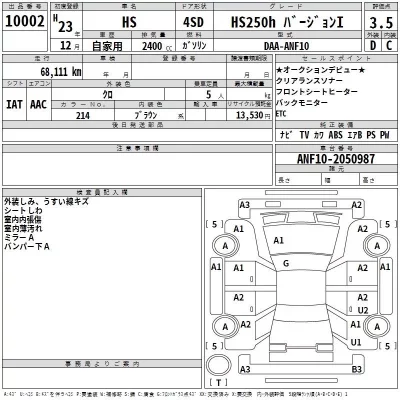 Lexus UX  с аукциона в Японии