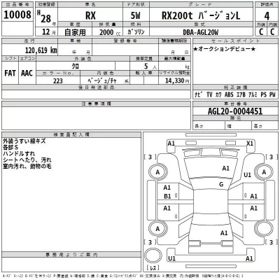 Lexus RX  с аукциона в Японии