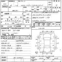 Honda N BOX лот № 3002 оценка 3  с аукциона в Японии 5