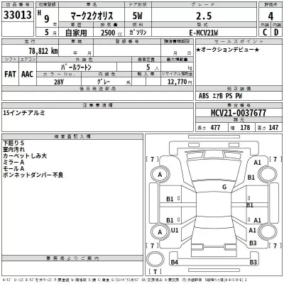 Toyota MARK2 QUALIS  с аукциона в Японии