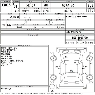 Honda CIVIC  с аукциона в Японии