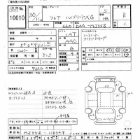 Mazda FLAIR лот № 10010 оценка R  с аукциона в Японии 2