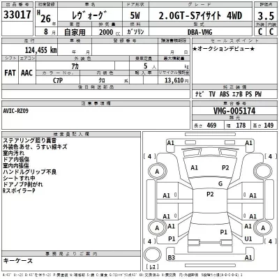 Subaru LEVORG  с аукциона в Японии