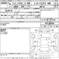 Subaru IMPREZA лот № 33020 оценка 3.5  с аукциона в Японии 2