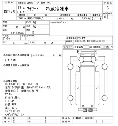 Isuzu FORWARD  с аукциона в Японии
