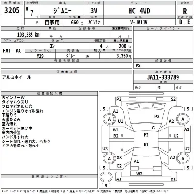 Suzuki JIMNY  с аукциона в Японии