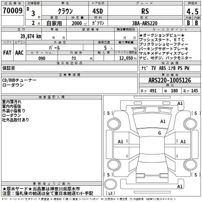 Toyota CROWN  с аукциона в Японии