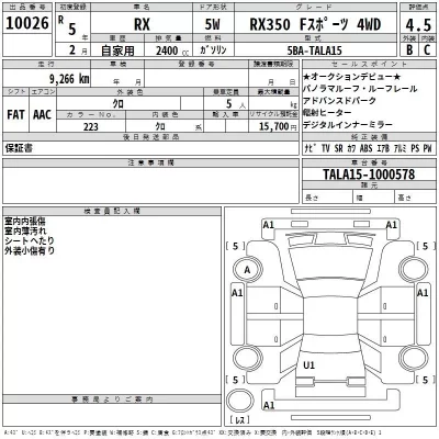 Lexus RX  с аукциона в Японии