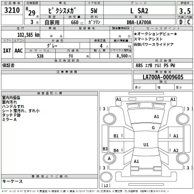 Toyota PIXIS MEGA  с аукциона в Японии