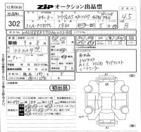 Audi A5 лот № 302 оценка 4.5  с аукциона в Японии 5