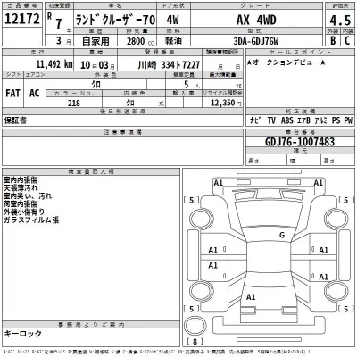 Toyota LAND CRUISER  с аукциона в Японии