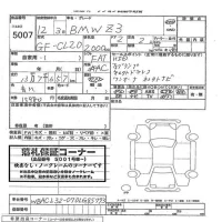 BMW Z3 SERIES лот № 5007 оценка   с аукциона в Японии 3